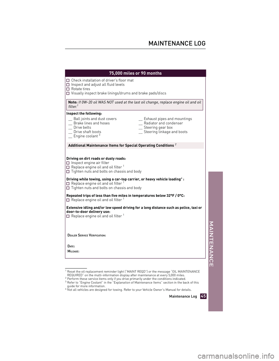 TOYOTA xD 2013 Warranties & Maintenance Guides (in English) JOBNAME: 1139983-2013-sxdWG-E PAGE: 45 SESS: 11 OUTPUT: Tue Jul 31 13:18:48 2012
/tweddle/toyota/sched-maint/1139983-en-sxd/wg
75,000 miles or 90 months
Check installation of driver’s floor matInspe TOYOTA xD 2013 Warranties & Maintenance Guides (in English) JOBNAME: 1139983-2013-sxdWG-E PAGE: 45 SESS: 11 OUTPUT: Tue Jul 31 13:18:48 2012
/tweddle/toyota/sched-maint/1139983-en-sxd/wg
75,000 miles or 90 months
Check installation of driver’s floor matInspe