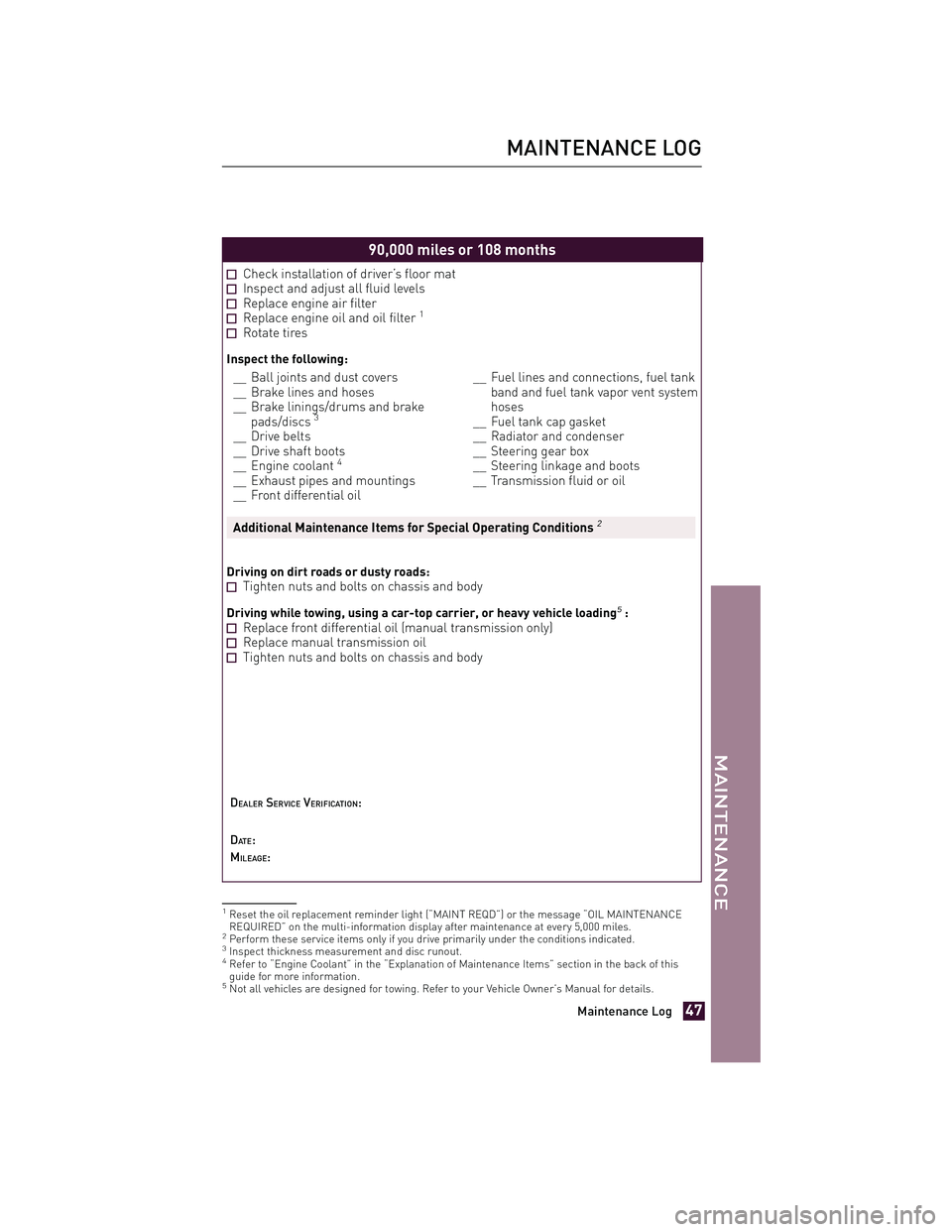 TOYOTA xD 2013 Warranties & Maintenance Guides (in English) JOBNAME: 1139983-2013-sxdWG-E PAGE: 47 SESS: 11 OUTPUT: Tue Jul 31 13:18:48 2012
/tweddle/toyota/sched-maint/1139983-en-sxd/wg
90,000 miles or 108 months
Check installation of driver’s floor matInsp TOYOTA xD 2013 Warranties & Maintenance Guides (in English) JOBNAME: 1139983-2013-sxdWG-E PAGE: 47 SESS: 11 OUTPUT: Tue Jul 31 13:18:48 2012
/tweddle/toyota/sched-maint/1139983-en-sxd/wg
90,000 miles or 108 months
Check installation of driver’s floor matInsp
