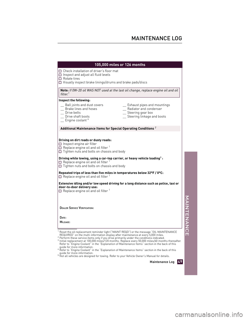 TOYOTA xD 2013 Warranties & Maintenance Guides (in English) JOBNAME: 1139983-2013-sxdWG-E PAGE: 49 SESS: 11 OUTPUT: Tue Jul 31 13:18:48 2012
/tweddle/toyota/sched-maint/1139983-en-sxd/wg
105,000 miles or 126 months
Check installation of driver’s floor matIns TOYOTA xD 2013 Warranties & Maintenance Guides (in English) JOBNAME: 1139983-2013-sxdWG-E PAGE: 49 SESS: 11 OUTPUT: Tue Jul 31 13:18:48 2012
/tweddle/toyota/sched-maint/1139983-en-sxd/wg
105,000 miles or 126 months
Check installation of driver’s floor matIns