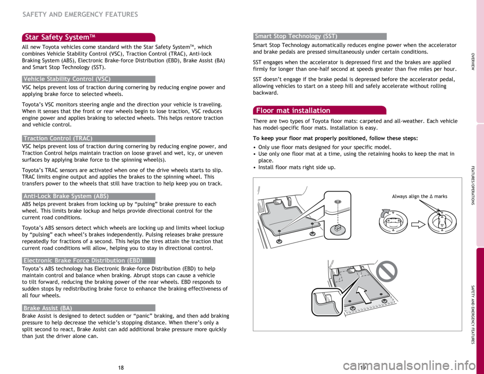 TOYOTA xD 2014   (in English) User Guide OVERVIEW
FEATURES/OPERATIONS
SAFETY AND EMERGENCY FEATURES
19
18 There are two types of Toyota floor mats: carpeted and all-weather. Each vehicle 
has model-specific floor mats. Installation is easy. 
