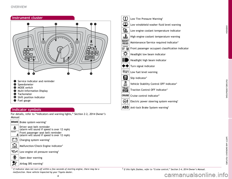 TOYOTA xD 2014 Owners Manual (in English) OVERVIEW
FEATURES/OPERATIONS
SAFETY AND EMERGENCY FEATURES
45
OVERVIEW
Low engine oil pressure warning1
Driver seat belt reminder
(alarm will sound if speed is over 12 mph)
Front passenger seat belt r TOYOTA xD 2014 Owners Manual (in English) OVERVIEW
FEATURES/OPERATIONS
SAFETY AND EMERGENCY FEATURES
45
OVERVIEW
Low engine oil pressure warning1
Driver seat belt reminder
(alarm will sound if speed is over 12 mph)
Front passenger seat belt r