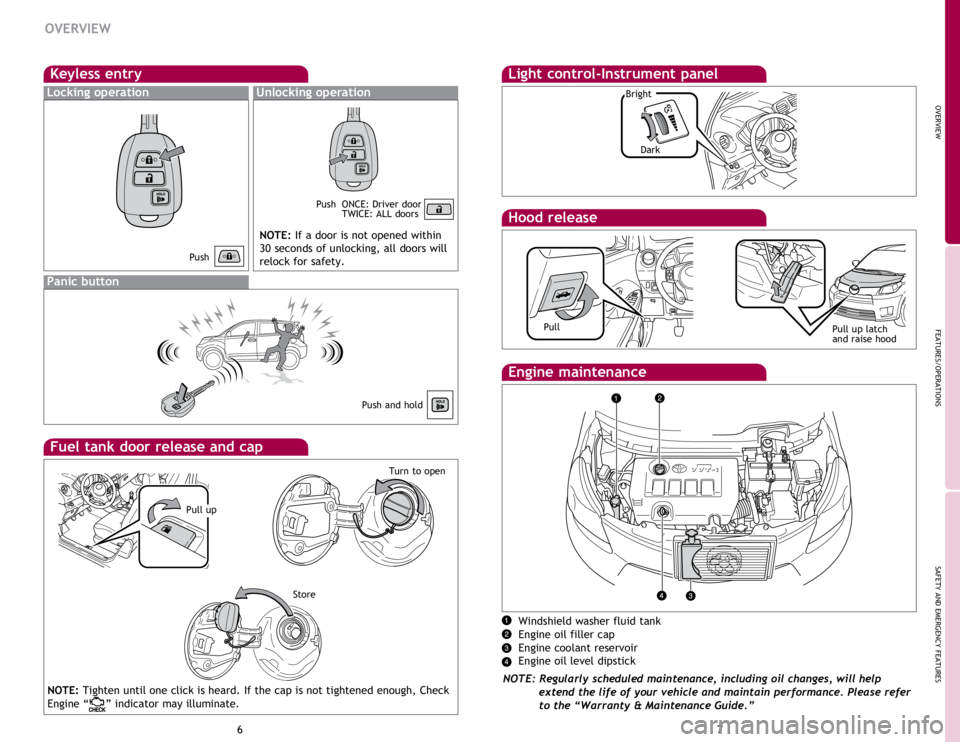 TOYOTA xD 2014  Owners Manual (in English) OVERVIEW
FEATURES/OPERATIONS
SAFETY AND EMERGENCY FEATURES
67
OVERVIEW
Fuel tank door release and cap
StoreTurn to open
Keyless entry
Locking operationUnlocking operation
NOTE: If a door is not opened