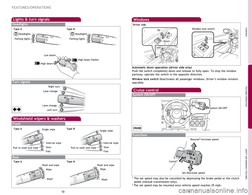 TOYOTA xD 2014  Owners Manual (in English) OVERVIEW
FEATURES/OPERATIONS
SAFETY AND EMERGENCY FEATURES
11
10
FEATURES/OPERATIONS
Windshield wipers & washers
Front
Rear
Wash and wipe
Wipe
Wash
Lights & turn signals
Turn signals
Headlights
Headli