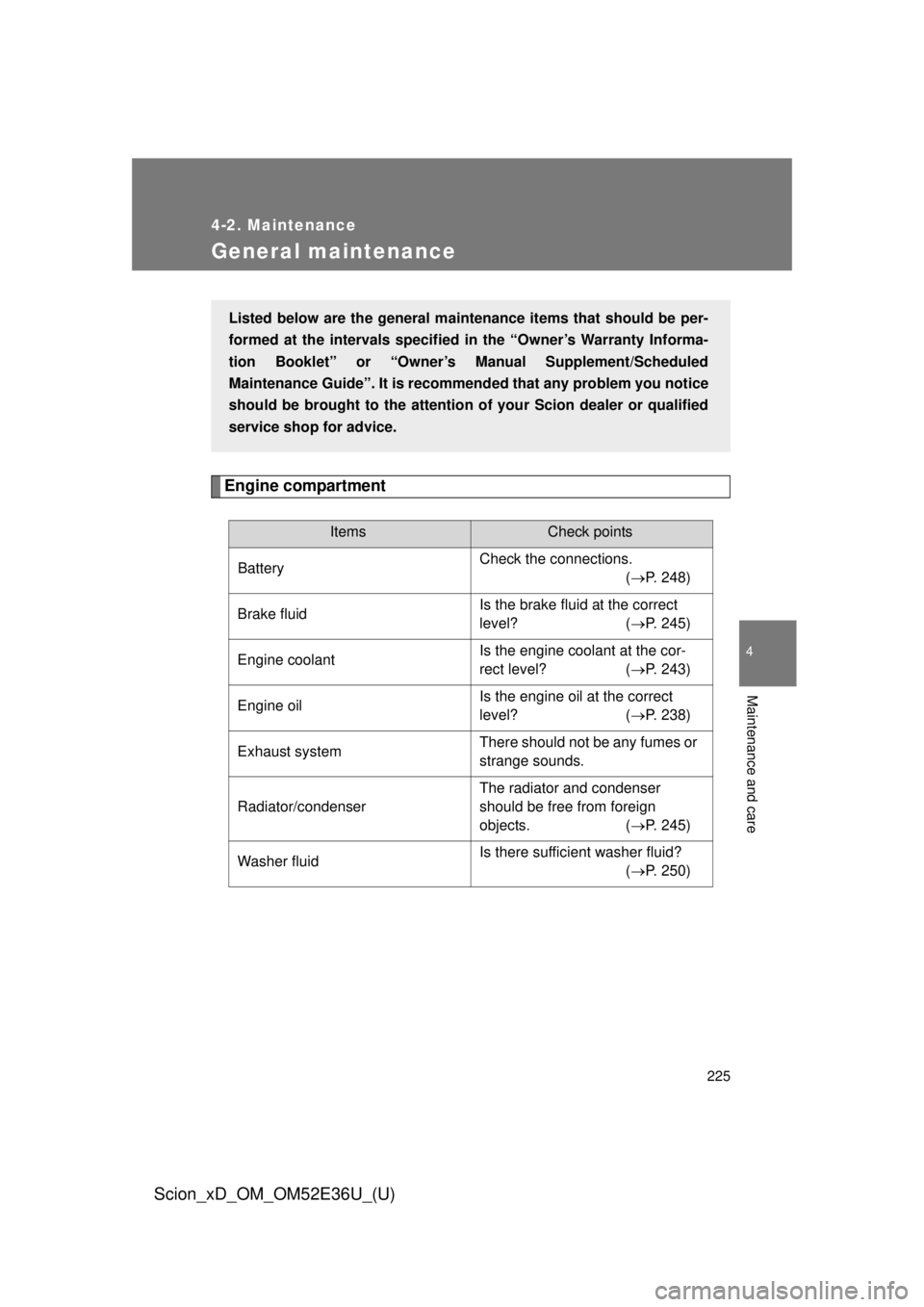 TOYOTA xD 2014  Owners Manual (in English) 225
4-2. Maintenance
4
Maintenance and care
Scion_xD_OM_OM52E36U_(U)
General maintenance
Engine compartment
ItemsCheck points
Battery Check the connections.
(P. 248)
Brake fluid Is the brake fluid 