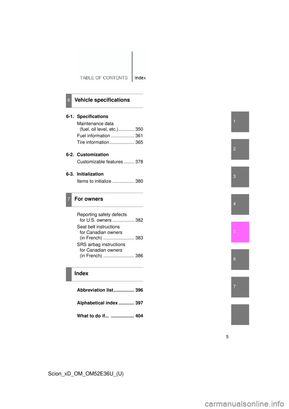 TOYOTA xD 2014  Owners Manual (in English) 1
2
3
4
5
6
7
5
Scion_xD_OM_OM52E36U_(U)
6-1. SpecificationsMaintenance data (fuel, oil level, etc.) ............ 350
Fuel information .................. 361
Tire information ................... 365
6