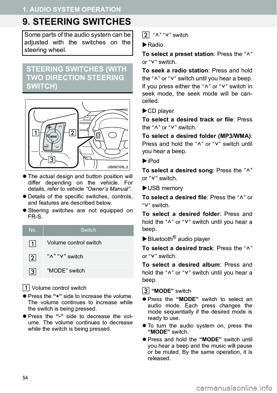 TOYOTA xD 2014  Accessories, Audio & Navigation (in English) 54
1. AUDIO SYSTEM OPERATION
9. STEERING SWITCHES
�zThe actual design and button position will
differ depending on the vehicle. For
details, refer to vehicle “Owner’s Manual”.
�zDetails of the s