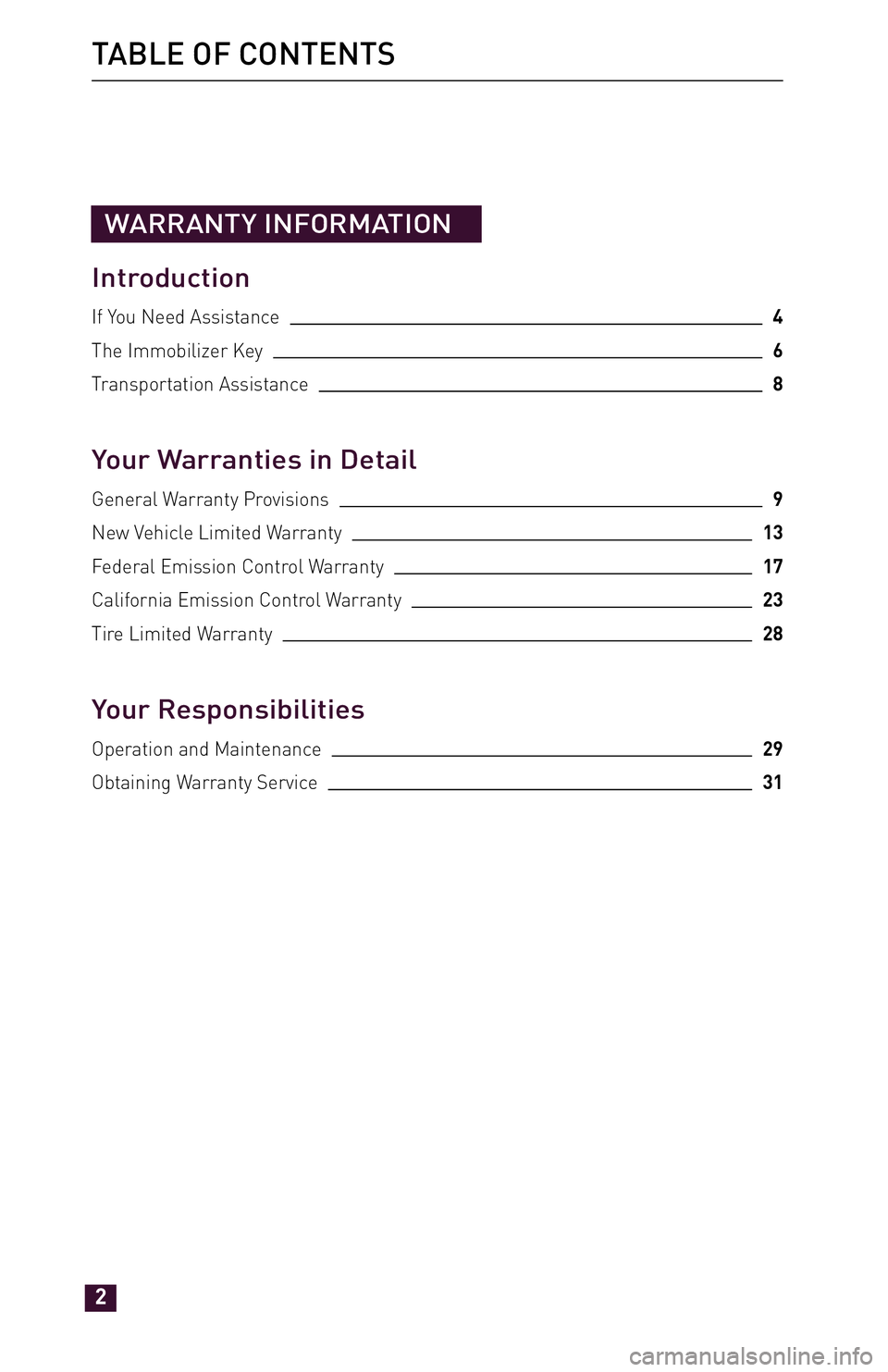 TOYOTA xD 2014 Warranties & Maintenance Guides (in English) JOBNAME: 1491495-2014-sxdWG-E PAGE: 2 SESS: 12 OUTPUT: Fri Jul 12 10:32:46 2013
/tweddle/toyota/sched-maint/1491495-en-sxd/wg
WARRANTY INFORMATION
Introduction
If You Need Assistance 4
The Immobilize TOYOTA xD 2014 Warranties & Maintenance Guides (in English) JOBNAME: 1491495-2014-sxdWG-E PAGE: 2 SESS: 12 OUTPUT: Fri Jul 12 10:32:46 2013
/tweddle/toyota/sched-maint/1491495-en-sxd/wg
WARRANTY INFORMATION
Introduction
If You Need Assistance 4
The Immobilize