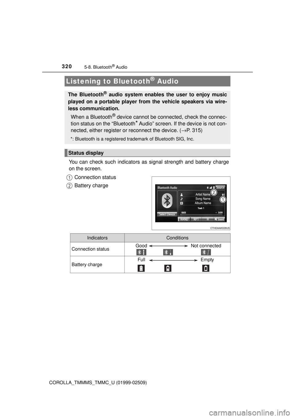 TOYOTA COROLLA 2018 Owners Manual (in English) 320
COROLLA_TMMMS_TMMC_U (01999-02509)
5-8. Bluetooth® Audio
You can check such indicators as signal strength and battery charge
on the screen.
Connection status
Battery charge
Listening to Bluetooth TOYOTA COROLLA 2018 Owners Manual (in English) 320
COROLLA_TMMMS_TMMC_U (01999-02509)
5-8. Bluetooth® Audio
You can check such indicators as signal strength and battery charge
on the screen.
Connection status
Battery charge
Listening to Bluetooth