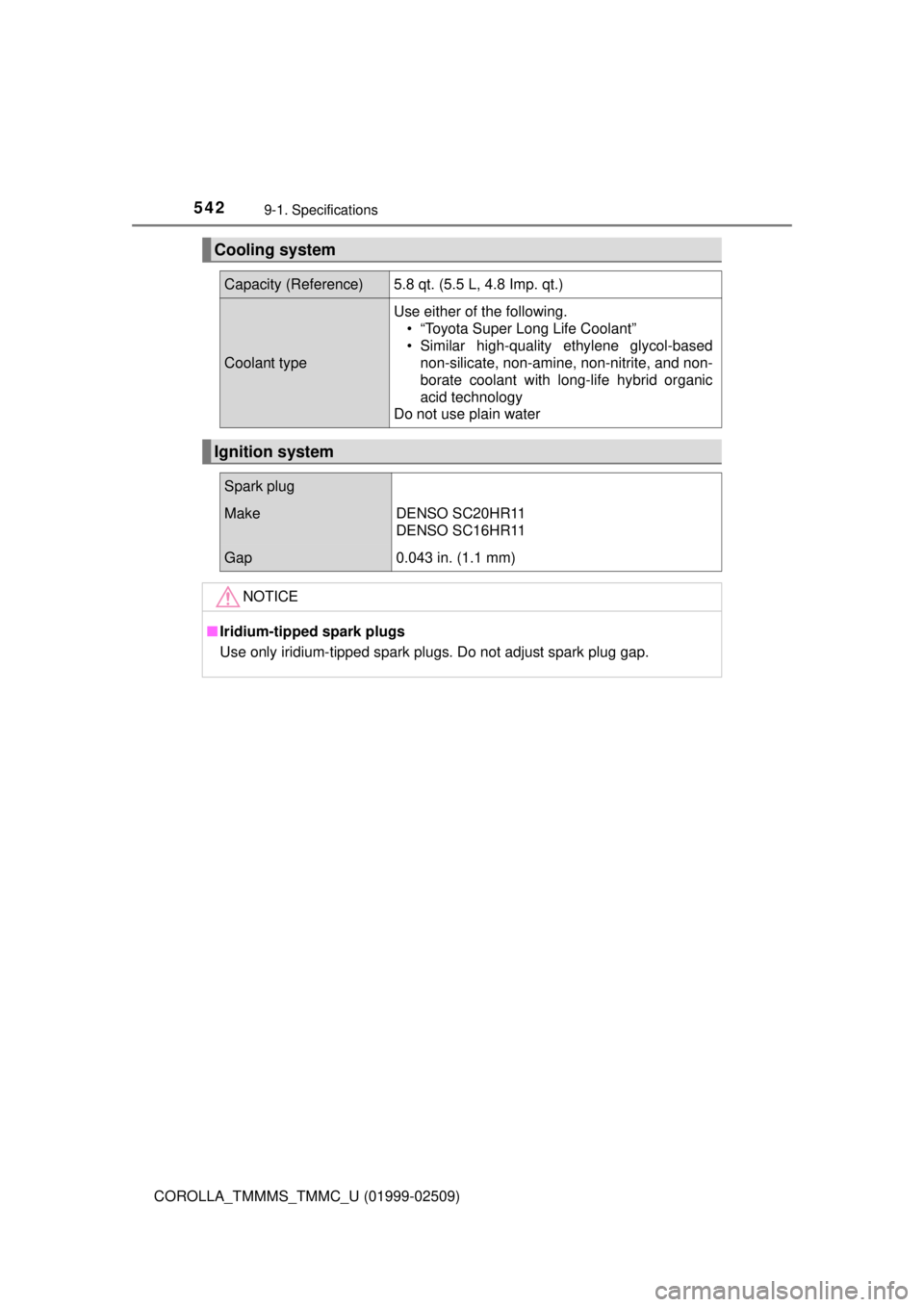 TOYOTA COROLLA 2018 Owners Manual (in English) 5429-1. Specifications
COROLLA_TMMMS_TMMC_U (01999-02509)
Cooling system
Capacity (Reference)5.8 qt. (5.5 L, 4.8 Imp. qt.)
Coolant type
Use either of the following.• “Toyota Super Long Life Coola TOYOTA COROLLA 2018 Owners Manual (in English) 5429-1. Specifications
COROLLA_TMMMS_TMMC_U (01999-02509)
Cooling system
Capacity (Reference)5.8 qt. (5.5 L, 4.8 Imp. qt.)
Coolant type
Use either of the following.• “Toyota Super Long Life Coola
