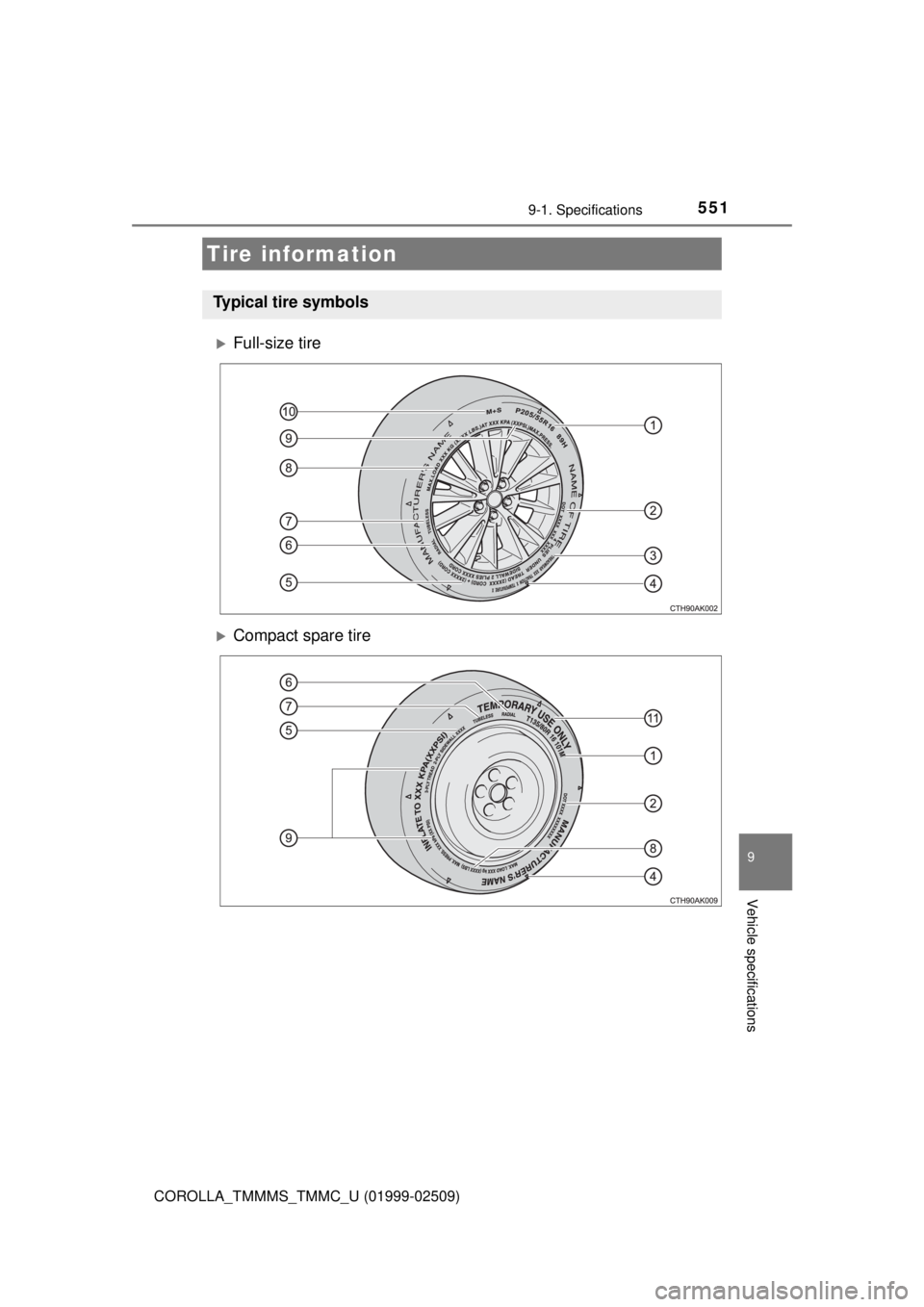 TOYOTA COROLLA 2018 Owners Manual (in English) 5519-1. Specifications
9
Vehicle specifications
COROLLA_TMMMS_TMMC_U (01999-02509)
Full-size tire
Compact spare tire
Tire information
Typical tire symbols TOYOTA COROLLA 2018 Owners Manual (in English) 5519-1. Specifications
9
Vehicle specifications
COROLLA_TMMMS_TMMC_U (01999-02509)
Full-size tire
Compact spare tire
Tire information
Typical tire symbols