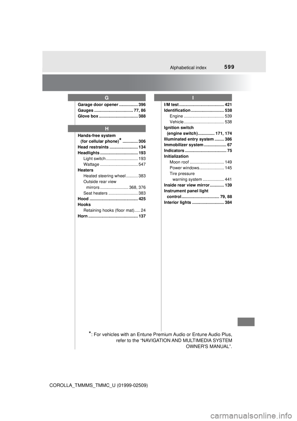 TOYOTA COROLLA 2018  Owners Manual (in English) 599Alphabetical index
COROLLA_TMMMS_TMMC_U (01999-02509)
Garage door opener ................ 396
Gauges ................................. 77, 86
Glove box ................................. 388
Hands-f