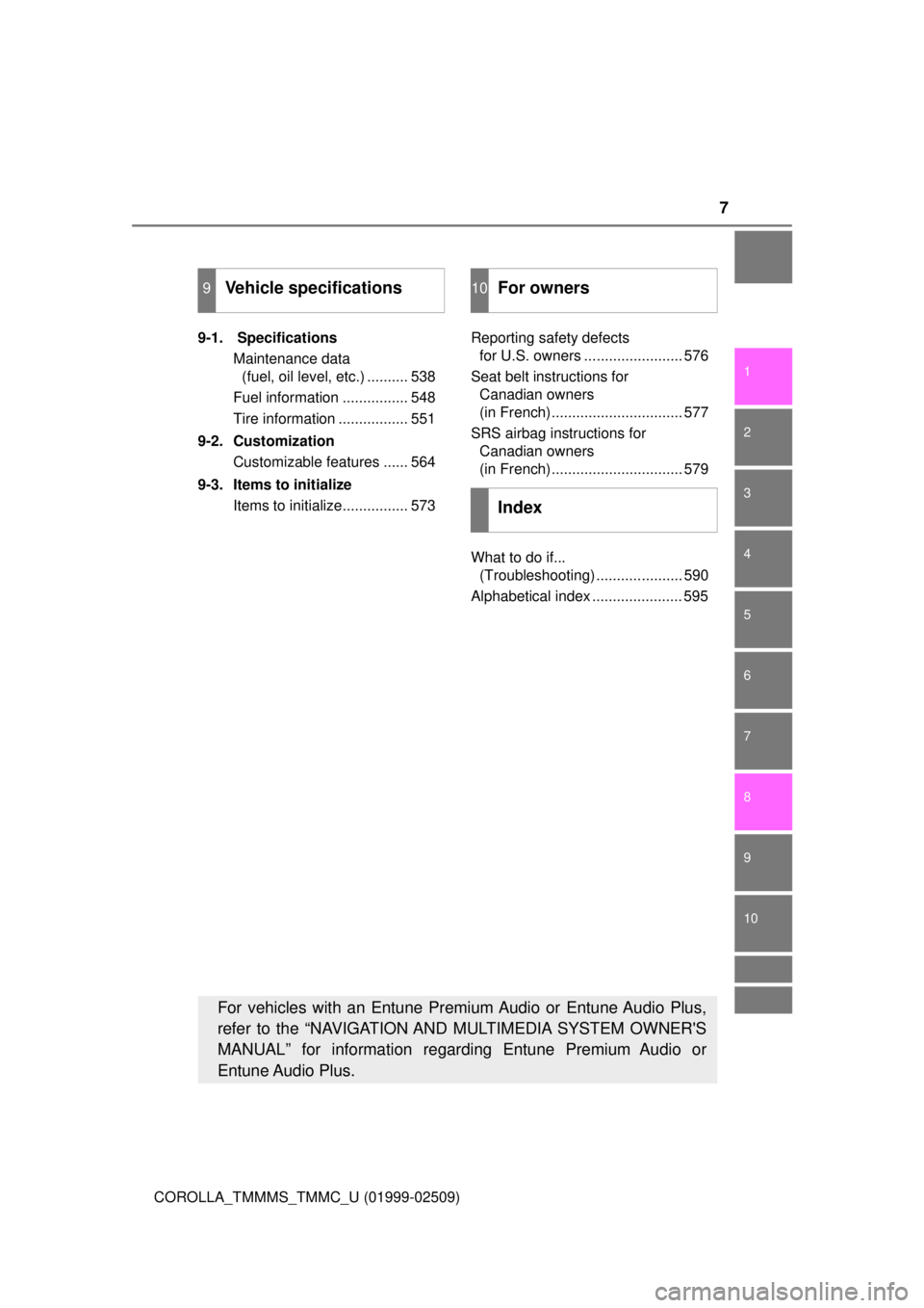 TOYOTA COROLLA 2018  Owners Manual (in English) 7
1
9 8 6 5
4
3
2
COROLLA_TMMMS_TMMC_U (01999-02509)
10
7
9-1.  SpecificationsMaintenance data (fuel, oil level, etc.) .......... 538
Fuel information ................ 548
Tire information ...........