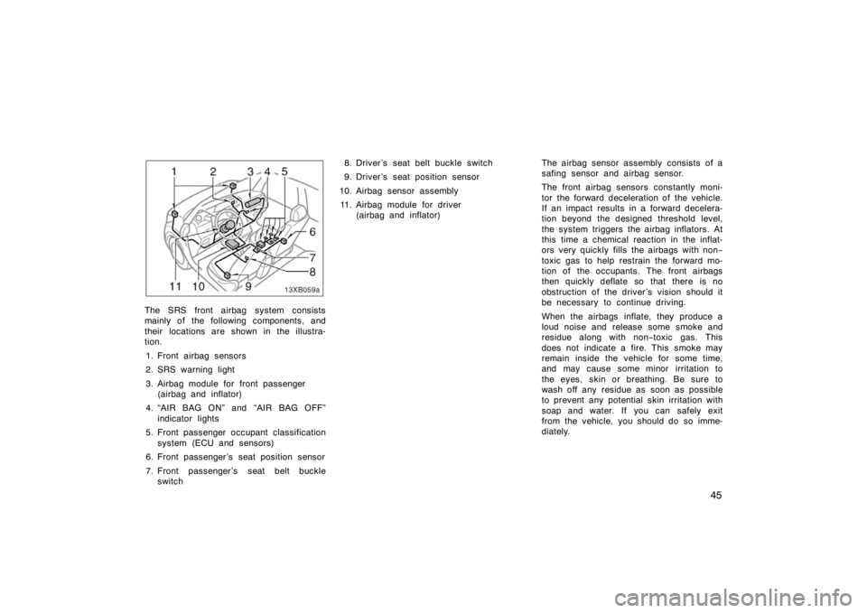 TOYOTA xB 2008  Owners Manual (in English) 45
13XB059
The SRS front airbag system consists
mainly of the following components, and
their  locations are shown in the illustra-
tion.1. Front airbag sensors
2. SRS warning light
3. Airbag module f