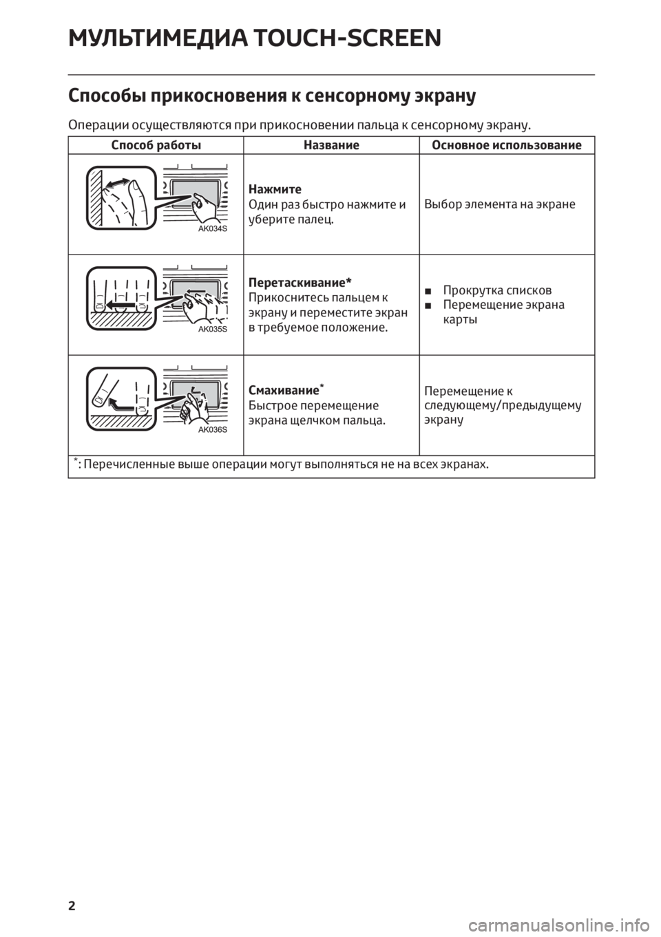 TOYOTA ALPHARD 2016  Руково Способы прикосновения к сенсорномуэкрану
Операции осуществляются при прикосновении пальца к сенсорному эк�