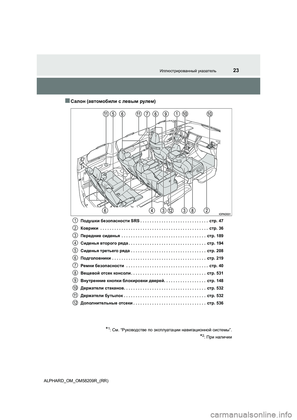 TOYOTA ALPHARD 2020 Руково 23Иллюстрированный указатель
ALPHARD_OM_OM58209R_(RR)
■Салон (автомобили с левым рулем)
Подушки безопасности SRS . . . . . . . . TOYOTA ALPHARD 2020 Руково 23Иллюстрированный указатель
ALPHARD_OM_OM58209R_(RR)
■Салон (автомобили с левым рулем)
Подушки безопасности SRS . . . . . . . .