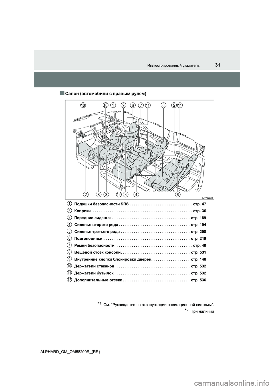 TOYOTA ALPHARD 2020 Руково 31Иллюстрированный указатель
ALPHARD_OM_OM58209R_(RR)
■Салон (автомобили с правым рулем)
Подушки безопасности SRS . . . . . . . TOYOTA ALPHARD 2020 Руково 31Иллюстрированный указатель
ALPHARD_OM_OM58209R_(RR)
■Салон (автомобили с правым рулем)
Подушки безопасности SRS . . . . . . .