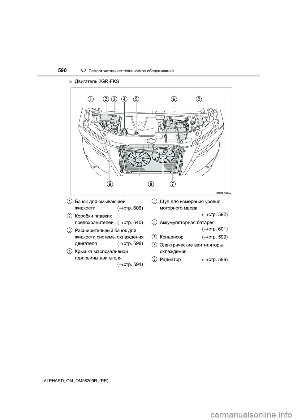 TOYOTA ALPHARD 2020  Руково 5906-3. Самостоятельное техническое обслуживание
ALPHARD_OM_OM58209R_(RR)
Двигатель 2GR-FKS
Бачок для омывающей 
жидкости (