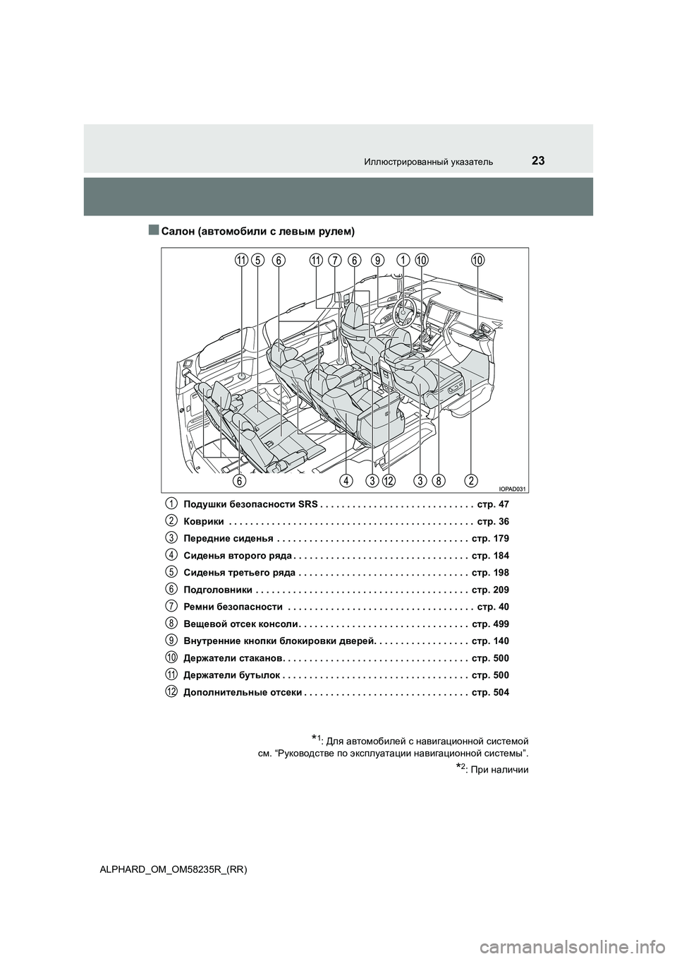 TOYOTA ALPHARD 2021 Руково 23Иллюстрированный указатель
ALPHARD_OM_OM58235R_(RR)
■Салон (автомобили с левым рулем)
Подушки безопасности SRS . . . . . . . . TOYOTA ALPHARD 2021 Руково 23Иллюстрированный указатель
ALPHARD_OM_OM58235R_(RR)
■Салон (автомобили с левым рулем)
Подушки безопасности SRS . . . . . . . .