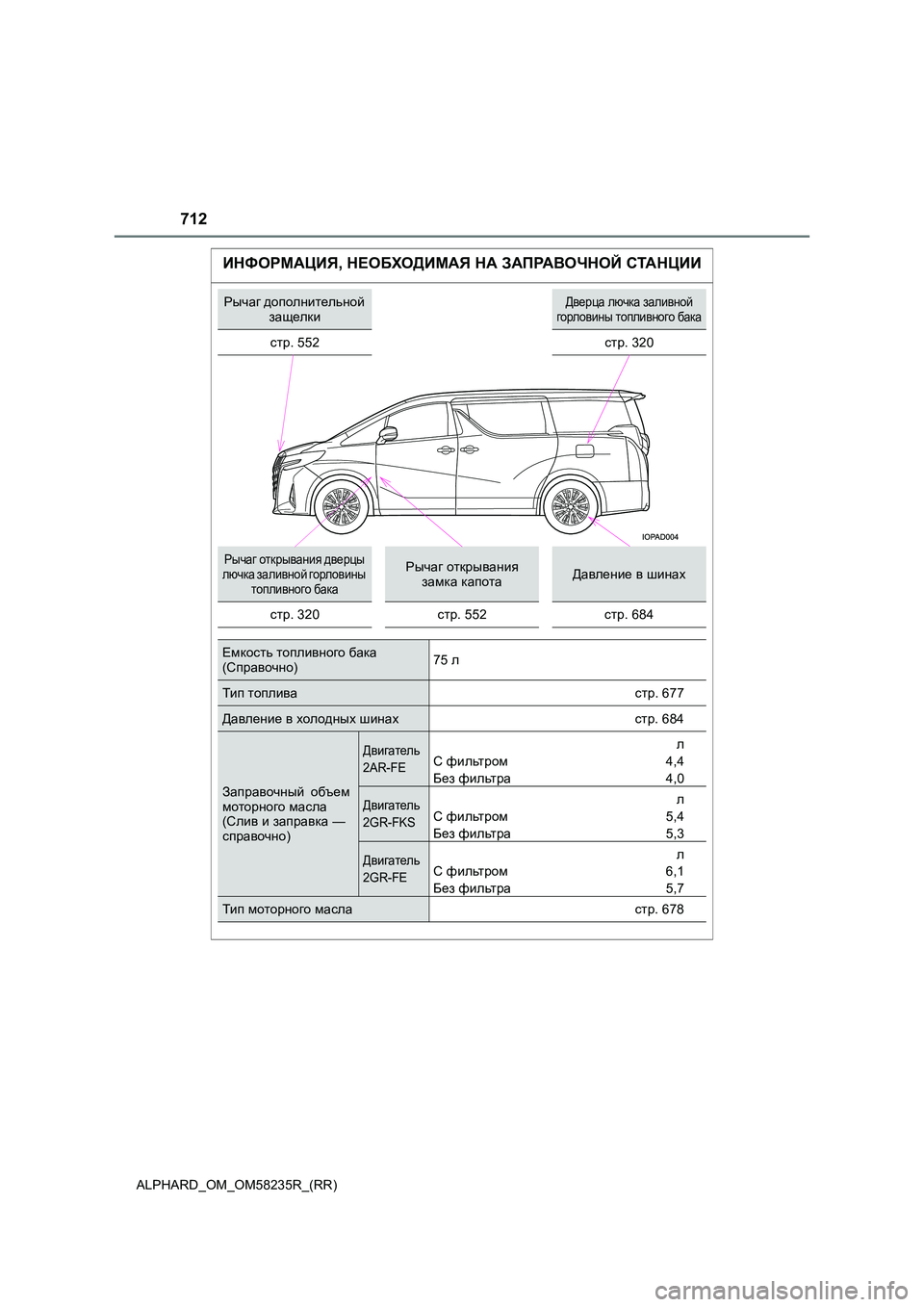 TOYOTA ALPHARD 2021 Руково 712
ALPHARD_OM_OM58235R_(RR)
ИНФОРМАЦИЯ, НЕОБХОДИМАЯ НА ЗАПРАВОЧНОЙ СТАНЦИИ
Рычаг дополнительной защелкиДверца лючка за TOYOTA ALPHARD 2021 Руково 712
ALPHARD_OM_OM58235R_(RR)
ИНФОРМАЦИЯ, НЕОБХОДИМАЯ НА ЗАПРАВОЧНОЙ СТАНЦИИ
Рычаг дополнительной защелкиДверца лючка за