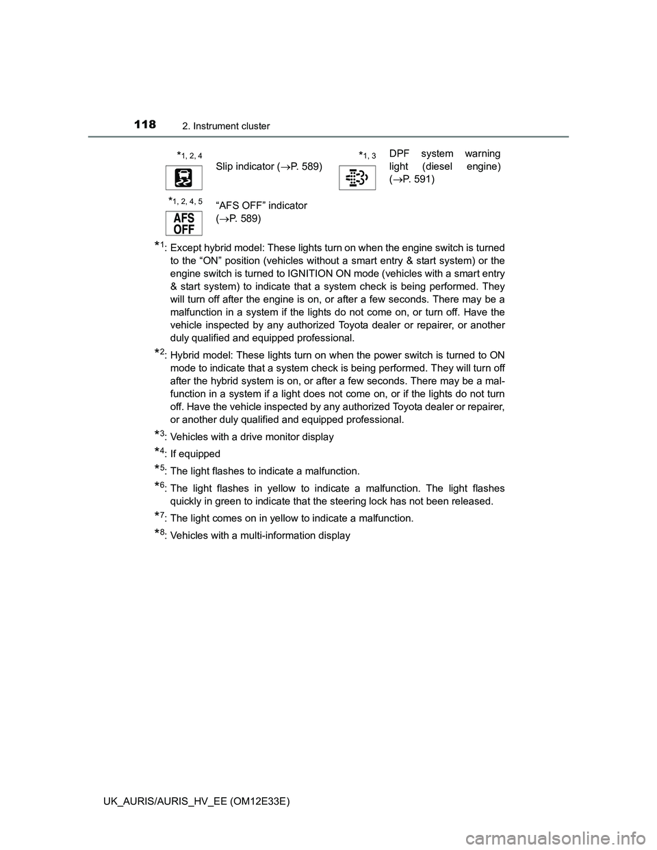TOYOTA AURIS 2012 Owners Manual (in English) 1182. Instrument cluster
UK_AURIS/AURIS_HV_EE (OM12E33E)
*1: Except hybrid model: These lights turn on when the engine switch is turned
to the “ON” position (vehicles without a smart entry & start TOYOTA AURIS 2012 Owners Manual (in English) 1182. Instrument cluster
UK_AURIS/AURIS_HV_EE (OM12E33E)
*1: Except hybrid model: These lights turn on when the engine switch is turned
to the “ON” position (vehicles without a smart entry & start