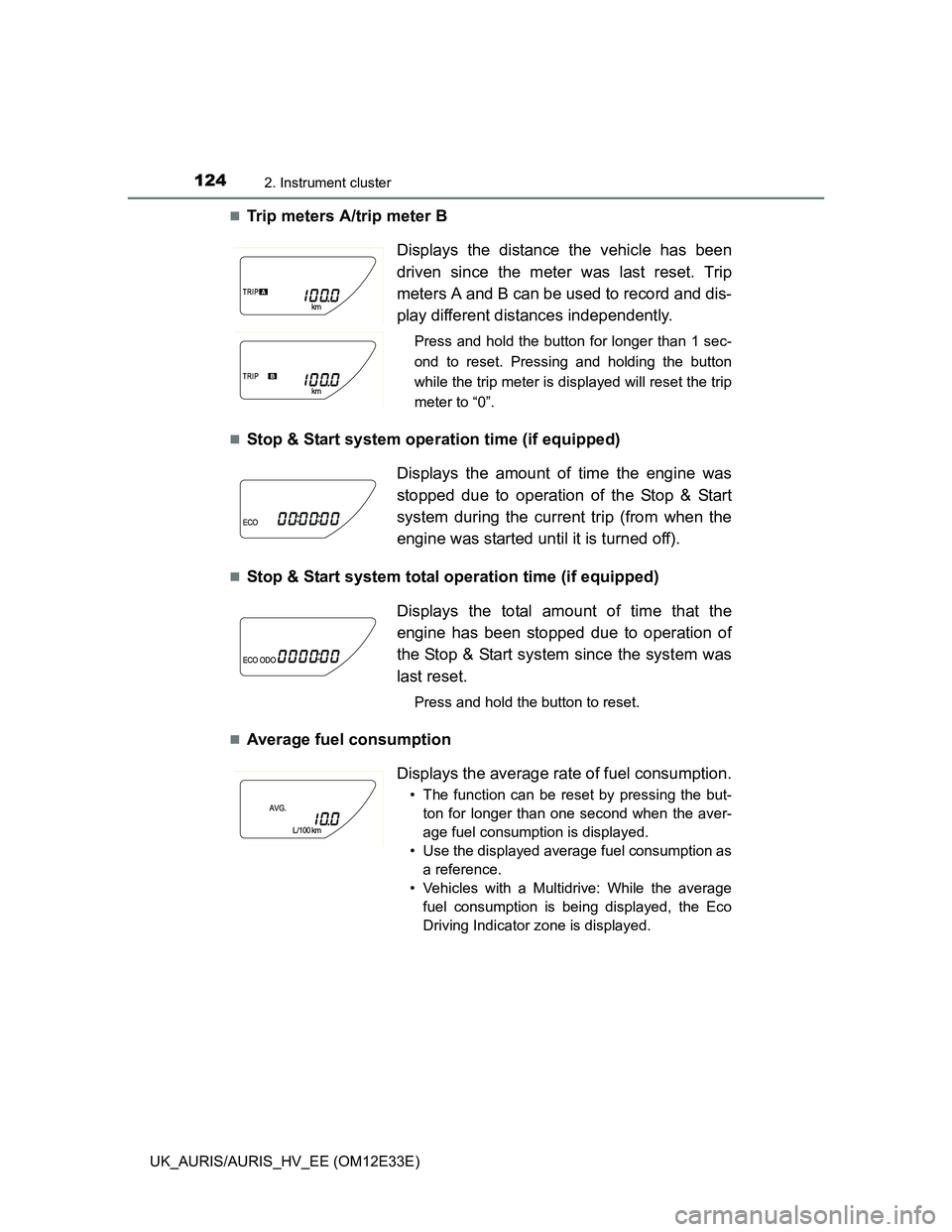 TOYOTA AURIS 2012 Owners Manual (in English) 1242. Instrument cluster
UK_AURIS/AURIS_HV_EE (OM12E33E)
Trip meters A/trip meter B
Stop & Start system operation time (if equipped)
Stop & Start system total operation time (if equipped)
TOYOTA AURIS 2012 Owners Manual (in English) 1242. Instrument cluster
UK_AURIS/AURIS_HV_EE (OM12E33E)
Trip meters A/trip meter B
Stop & Start system operation time (if equipped)
Stop & Start system total operation time (if equipped)
