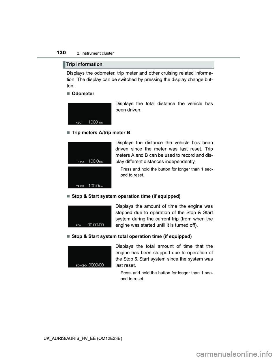 TOYOTA AURIS 2012 Owners Manual (in English) 1302. Instrument cluster
UK_AURIS/AURIS_HV_EE (OM12E33E)
Displays the odometer, trip meter and other cruising related informa-
tion. The display can be switched by pressing the display change but-
ton TOYOTA AURIS 2012 Owners Manual (in English) 1302. Instrument cluster
UK_AURIS/AURIS_HV_EE (OM12E33E)
Displays the odometer, trip meter and other cruising related informa-
tion. The display can be switched by pressing the display change but-
ton