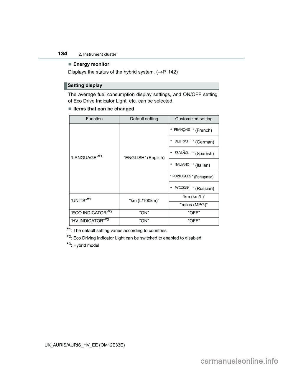 TOYOTA AURIS 2012 Owners Manual (in English) 1342. Instrument cluster
UK_AURIS/AURIS_HV_EE (OM12E33E)
Energy monitor
Displays the status of the hybrid system. (P. 142)
The average fuel consumption display settings, and ON/OFF setting
of Ec TOYOTA AURIS 2012 Owners Manual (in English) 1342. Instrument cluster
UK_AURIS/AURIS_HV_EE (OM12E33E)
Energy monitor
Displays the status of the hybrid system. (P. 142)
The average fuel consumption display settings, and ON/OFF setting
of Ec