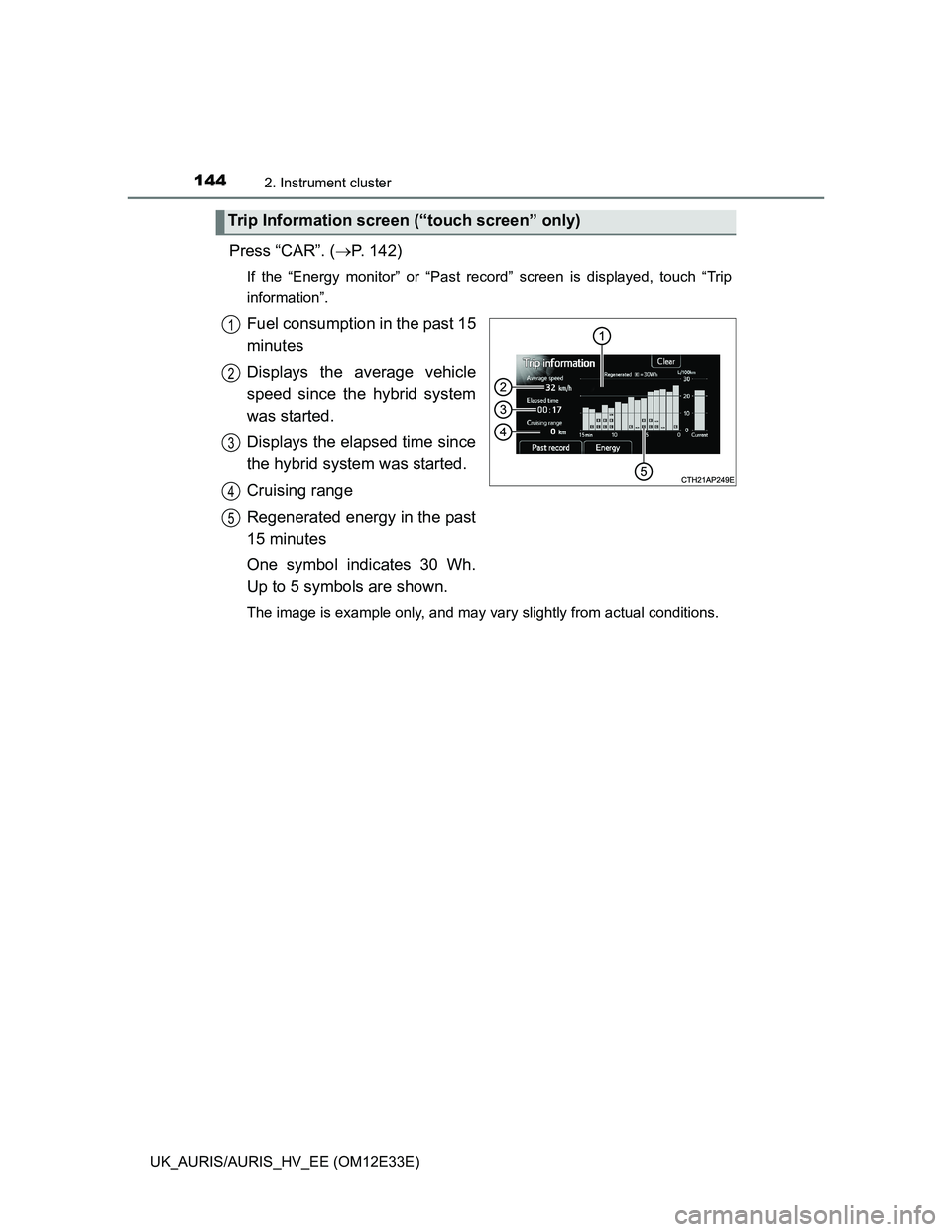 TOYOTA AURIS 2012  Owners Manual (in English) 1442. Instrument cluster
UK_AURIS/AURIS_HV_EE (OM12E33E)
Press “CAR”. (P. 142)
If the “Energy monitor” or “Past record” screen is displayed, touch “Trip
information”.
Fuel consumpti