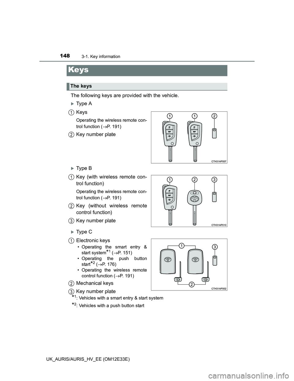 TOYOTA AURIS 2012  Owners Manual (in English) 148
UK_AURIS/AURIS_HV_EE (OM12E33E)
3-1. Key information
The following keys are provided with the vehicle.
Ty p e  A
Keys
Operating the wireless remote con-
trol function (P. 191)
Key number pla