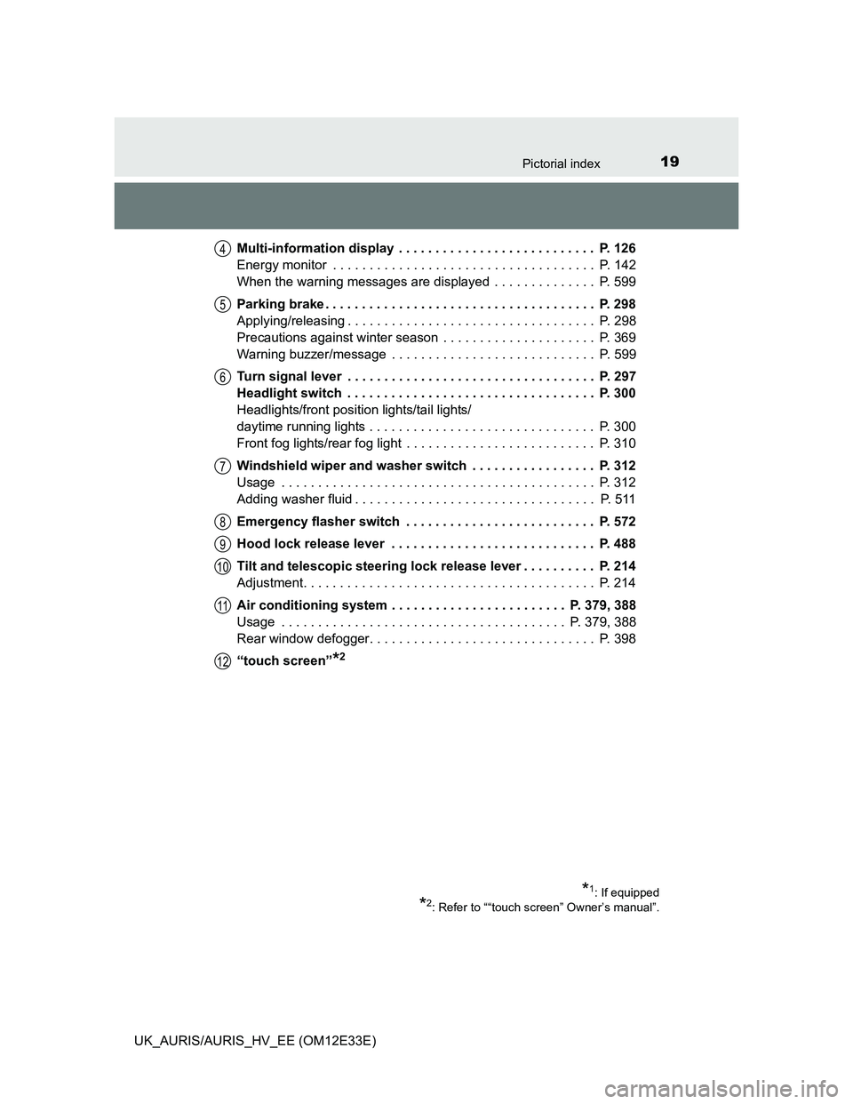 TOYOTA AURIS 2012  Owners Manual (in English) 19Pictorial index
UK_AURIS/AURIS_HV_EE (OM12E33E)Multi-information display  . . . . . . . . . . . . . . . . . . . . . . . . . . .  P. 126
Energy monitor  . . . . . . . . . . . . . . . . . . . . . . . 