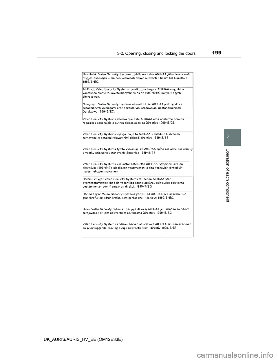 TOYOTA AURIS 2012 Owners Manual (in English) 1993-2. Opening, closing and locking the doors
UK_AURIS/AURIS_HV_EE (OM12E33E)
3
Operation of each component TOYOTA AURIS 2012 Owners Manual (in English) 1993-2. Opening, closing and locking the doors
UK_AURIS/AURIS_HV_EE (OM12E33E)
3
Operation of each component