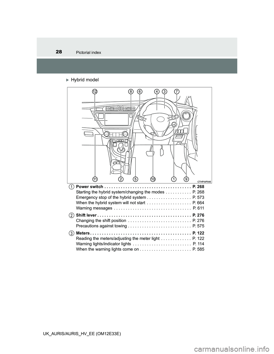 TOYOTA AURIS 2012  Owners Manual (in English) 28Pictorial index
UK_AURIS/AURIS_HV_EE (OM12E33E)
Hybrid model
Power switch . . . . . . . . . . . . . . . . . . . . . . . . . . . . . . . . . . . . .  P. 268
Starting the hybrid system/changing the