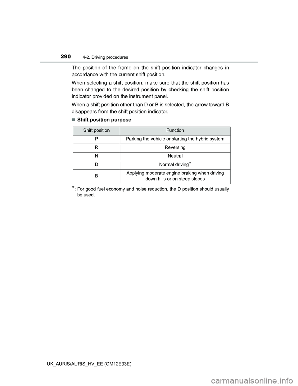 TOYOTA AURIS 2012 Owners Manual (in English) 2904-2. Driving procedures
UK_AURIS/AURIS_HV_EE (OM12E33E)
The position of the frame on the shift position indicator changes in
accordance with the current shift position.
When selecting a shift posit TOYOTA AURIS 2012 Owners Manual (in English) 2904-2. Driving procedures
UK_AURIS/AURIS_HV_EE (OM12E33E)
The position of the frame on the shift position indicator changes in
accordance with the current shift position.
When selecting a shift posit