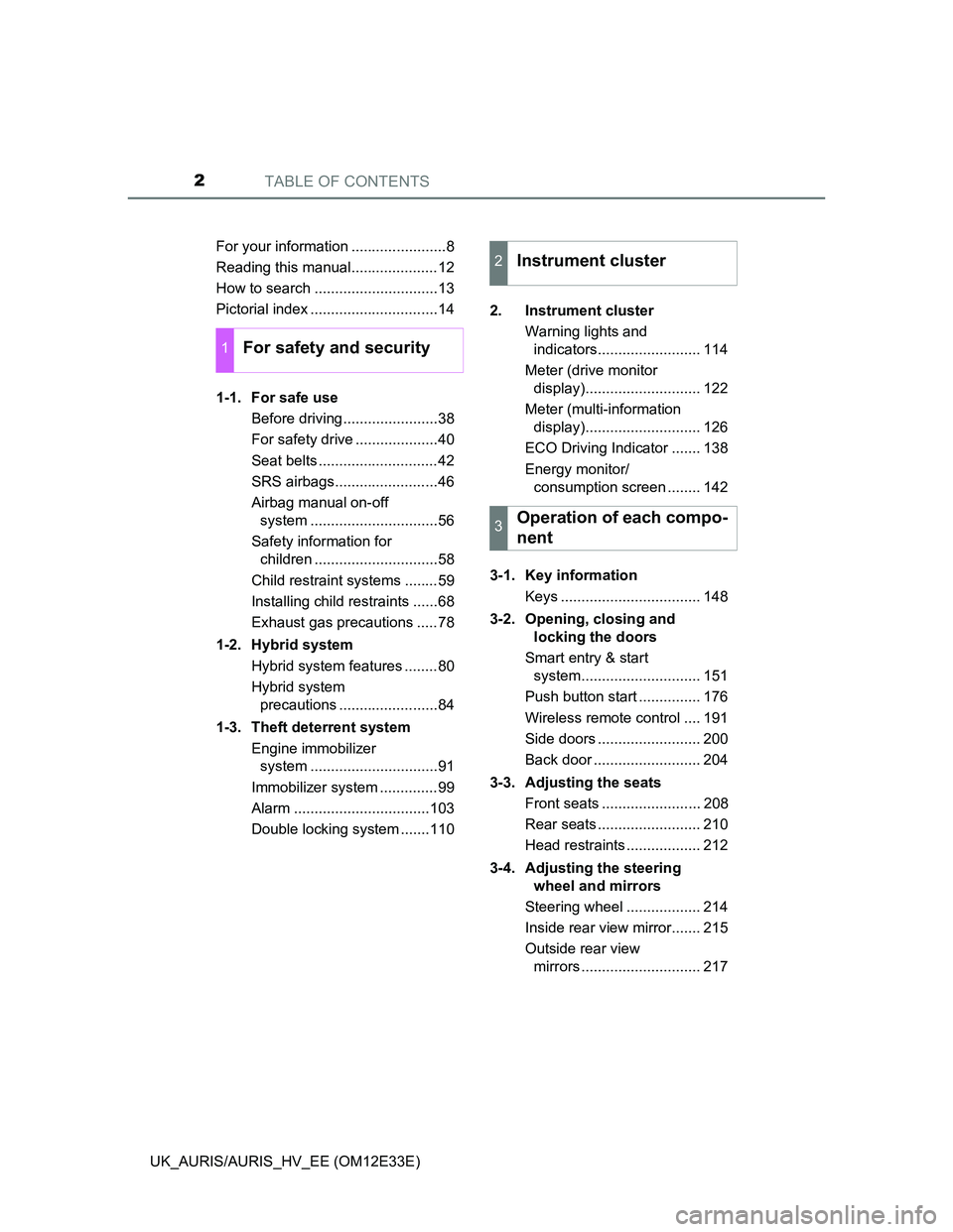 TOYOTA AURIS 2012  Owners Manual (in English) TABLE OF CONTENTS2
UK_AURIS/AURIS_HV_EE (OM12E33E)For your information .......................8
Reading this manual.....................12
How to search ..............................13
Pictorial inde