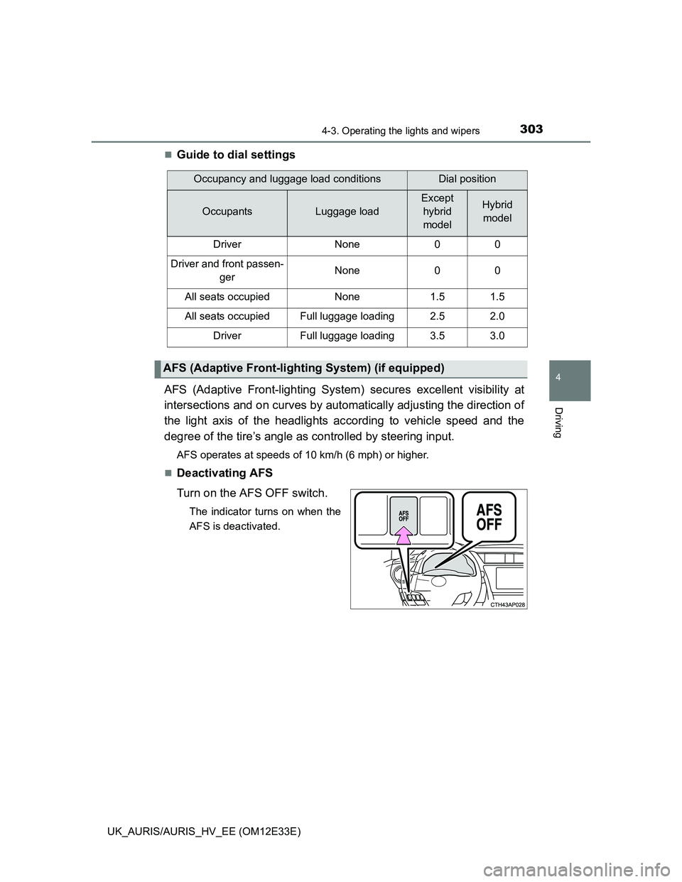 TOYOTA AURIS 2012 Owners Manual (in English) 3034-3. Operating the lights and wipers
UK_AURIS/AURIS_HV_EE (OM12E33E)
4
Driving
Guide to dial settings
AFS (Adaptive Front-lighting System) secures excellent visibility at
intersections and on cu TOYOTA AURIS 2012 Owners Manual (in English) 3034-3. Operating the lights and wipers
UK_AURIS/AURIS_HV_EE (OM12E33E)
4
Driving
Guide to dial settings
AFS (Adaptive Front-lighting System) secures excellent visibility at
intersections and on cu