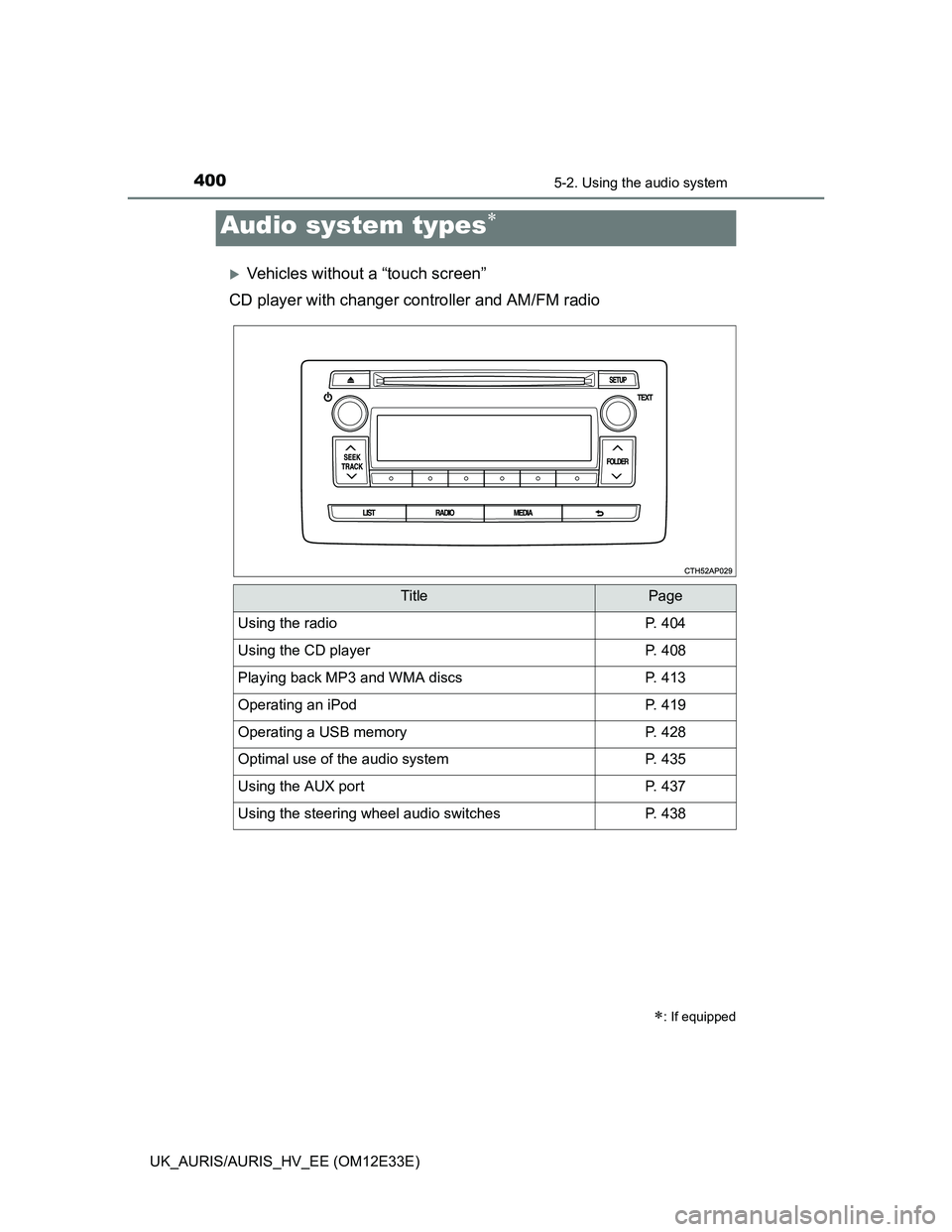 TOYOTA AURIS 2012  Owners Manual (in English) 400
UK_AURIS/AURIS_HV_EE (OM12E33E)
5-2. Using the audio system
Vehicles without a “touch screen”
CD player with changer controller and AM/FM radio
Audio system types
: If equipped
TitleP