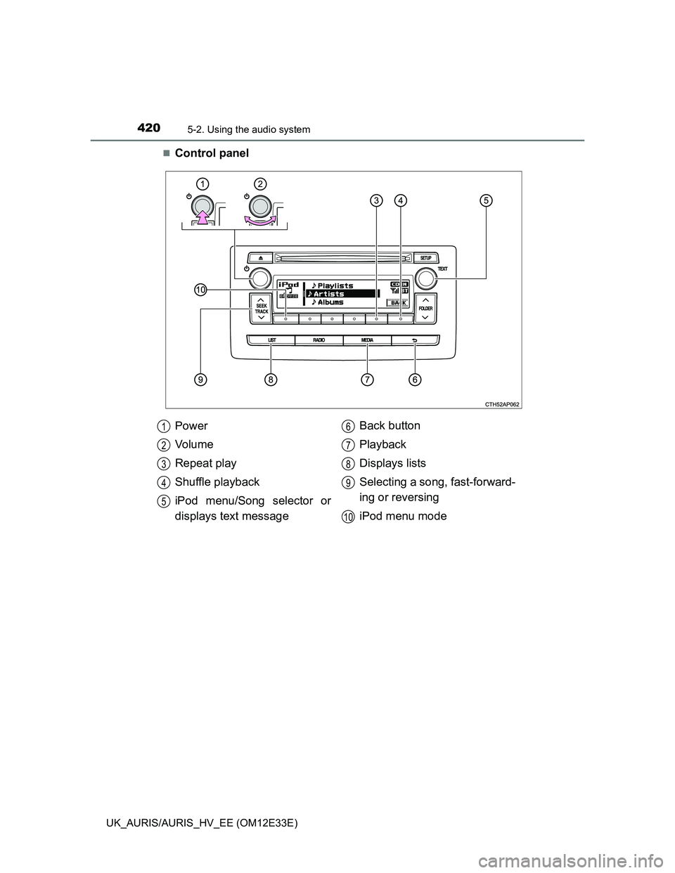 TOYOTA AURIS 2012  Owners Manual (in English) 4205-2. Using the audio system
UK_AURIS/AURIS_HV_EE (OM12E33E)
Control panel
Power
Vo l u m e
Repeat play
Shuffle playback
iPod menu/Song selector or
displays text messageBack button
Playback
Displ