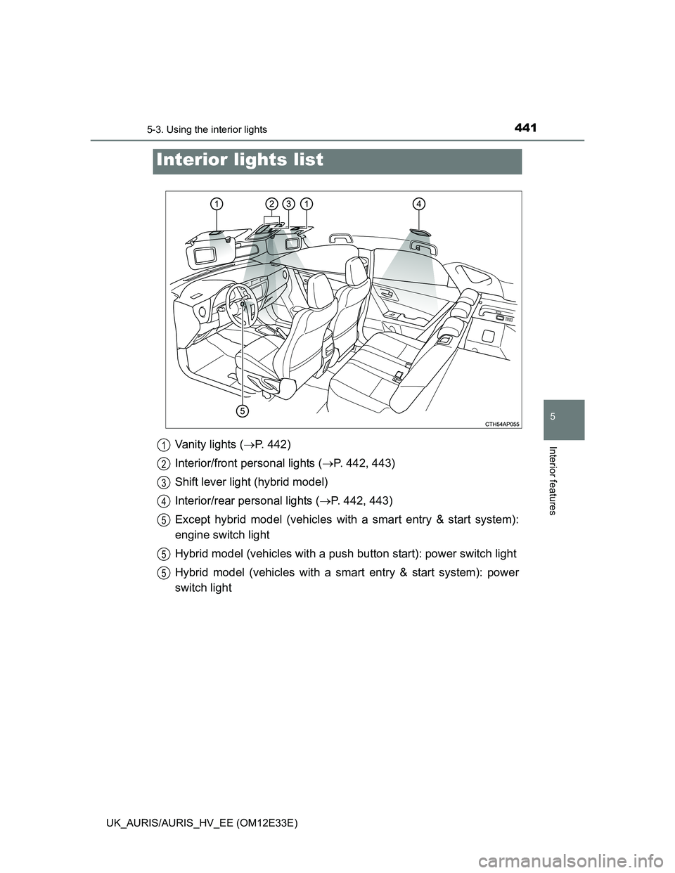 TOYOTA AURIS 2012  Owners Manual (in English) 441
UK_AURIS/AURIS_HV_EE (OM12E33E)
5
Interior features
5-3. Using the interior lights
Vanity lights (P. 442)
Interior/front personal lights (P. 442, 443)
Shift lever light (hybrid model)
Interi