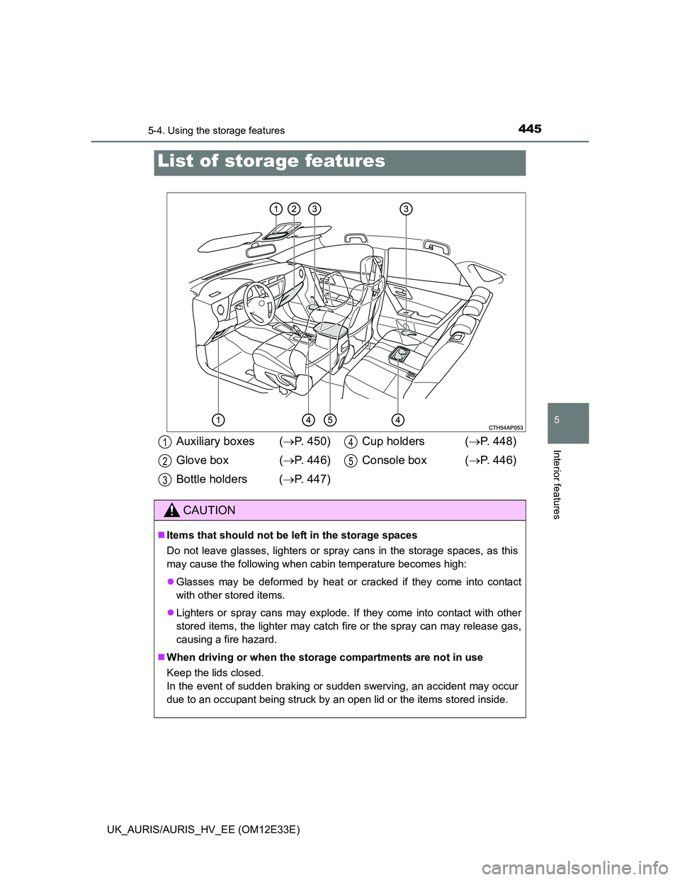 TOYOTA AURIS 2012  Owners Manual (in English) 445
UK_AURIS/AURIS_HV_EE (OM12E33E)
5
Interior features
5-4. Using the storage features
List of storage features
Auxiliary boxes (P. 450)
Glove box  (P. 446)
Bottle holders (P. 447)Cup holder