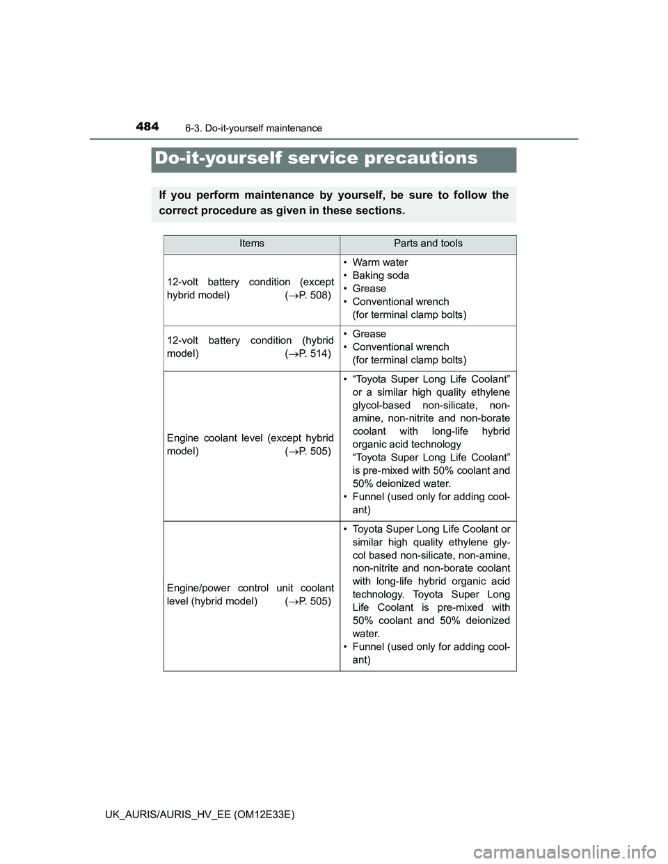 TOYOTA AURIS 2012 Owners Manual (in English) 484
UK_AURIS/AURIS_HV_EE (OM12E33E)
6-3. Do-it-yourself maintenance
Do-it-yourself ser vice precautions
If you perform maintenance by yourself, be sure to follow the
correct procedure as given in thes TOYOTA AURIS 2012 Owners Manual (in English) 484
UK_AURIS/AURIS_HV_EE (OM12E33E)
6-3. Do-it-yourself maintenance
Do-it-yourself ser vice precautions
If you perform maintenance by yourself, be sure to follow the
correct procedure as given in thes