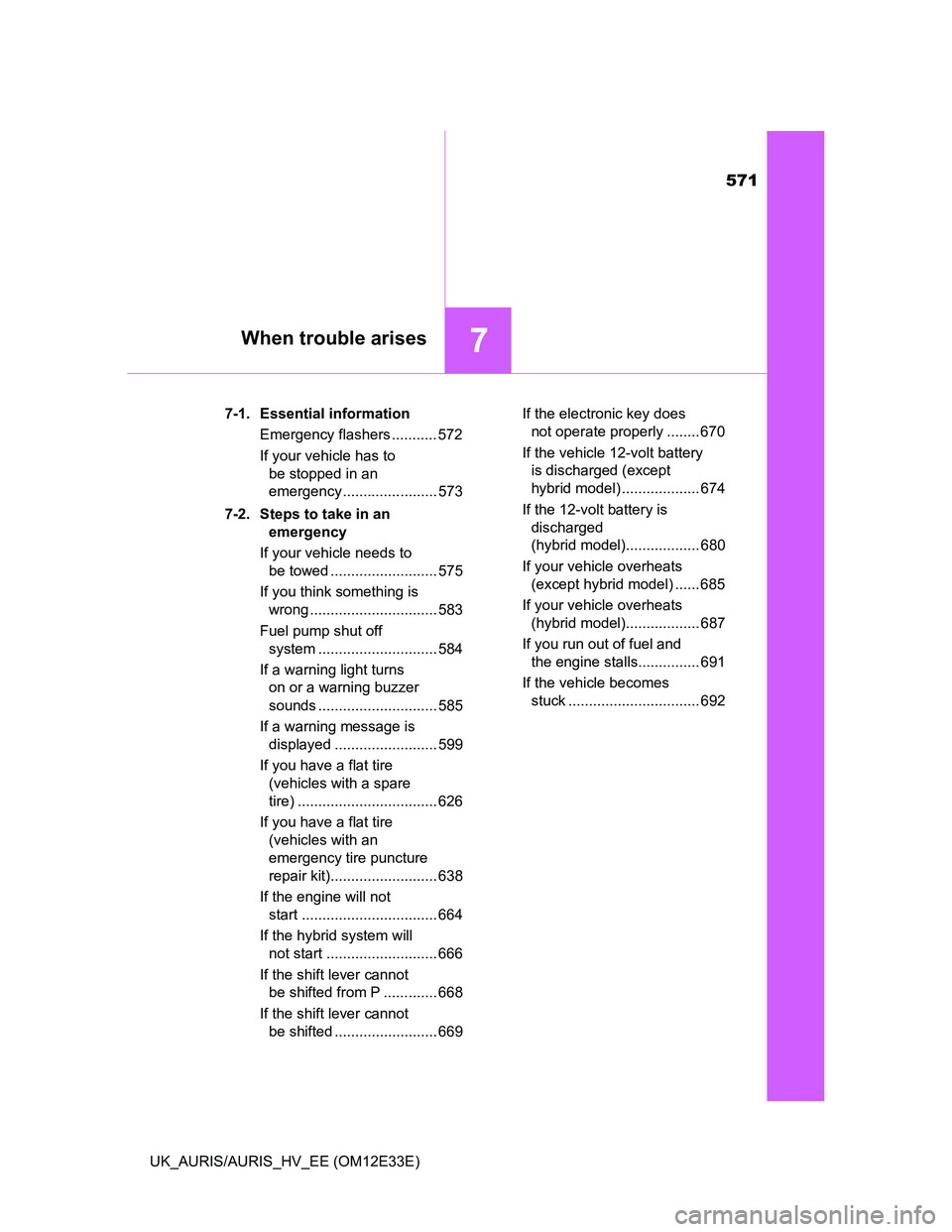 TOYOTA AURIS 2012 Owners Manual (in English) 571
7When trouble arises
UK_AURIS/AURIS_HV_EE (OM12E33E)7-1. Essential information
Emergency flashers ........... 572
If your vehicle has to
be stopped in an
emergency ....................... 573
7- TOYOTA AURIS 2012 Owners Manual (in English) 571
7When trouble arises
UK_AURIS/AURIS_HV_EE (OM12E33E)7-1. Essential information
Emergency flashers ........... 572
If your vehicle has to
be stopped in an
emergency ....................... 573
7-