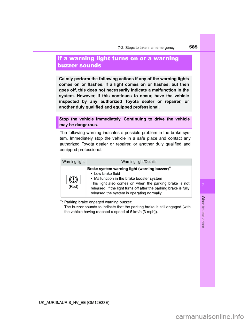 TOYOTA AURIS 2012 Owners Manual (in English) 5857-2. Steps to take in an emergency
UK_AURIS/AURIS_HV_EE (OM12E33E)
7
When trouble arises
The following warning indicates a possible problem in the brake sys-
tem. Immediately stop the vehicle in a TOYOTA AURIS 2012 Owners Manual (in English) 5857-2. Steps to take in an emergency
UK_AURIS/AURIS_HV_EE (OM12E33E)
7
When trouble arises
The following warning indicates a possible problem in the brake sys-
tem. Immediately stop the vehicle in a
