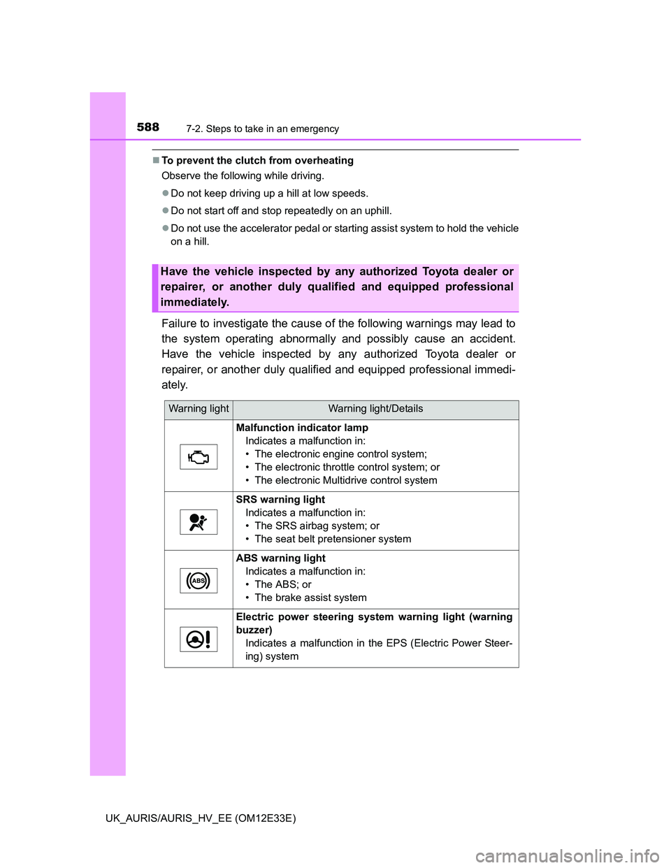 TOYOTA AURIS 2012 Owners Manual (in English) 5887-2. Steps to take in an emergency
UK_AURIS/AURIS_HV_EE (OM12E33E)
To prevent the clutch from overheating
Observe the following while driving.
Do not keep driving up a hill at low speeds.
TOYOTA AURIS 2012 Owners Manual (in English) 5887-2. Steps to take in an emergency
UK_AURIS/AURIS_HV_EE (OM12E33E)
To prevent the clutch from overheating
Observe the following while driving.
Do not keep driving up a hill at low speeds.

