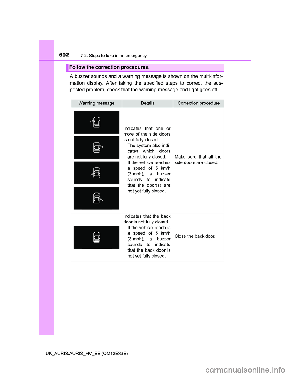 TOYOTA AURIS 2012 Owners Manual (in English) 6027-2. Steps to take in an emergency
UK_AURIS/AURIS_HV_EE (OM12E33E)
A buzzer sounds and a warning message is shown on the multi-infor-
mation display. After taking the specified steps to correct the TOYOTA AURIS 2012 Owners Manual (in English) 6027-2. Steps to take in an emergency
UK_AURIS/AURIS_HV_EE (OM12E33E)
A buzzer sounds and a warning message is shown on the multi-infor-
mation display. After taking the specified steps to correct the