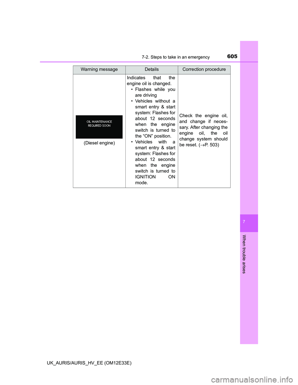 TOYOTA AURIS 2012 Owners Manual (in English) 6057-2. Steps to take in an emergency
UK_AURIS/AURIS_HV_EE (OM12E33E)
7
When trouble arises
Indicates that the
engine oil is changed.
• Flashes while you
are driving
• Vehicles without a
smart ent TOYOTA AURIS 2012 Owners Manual (in English) 6057-2. Steps to take in an emergency
UK_AURIS/AURIS_HV_EE (OM12E33E)
7
When trouble arises
Indicates that the
engine oil is changed.
• Flashes while you
are driving
• Vehicles without a
smart ent