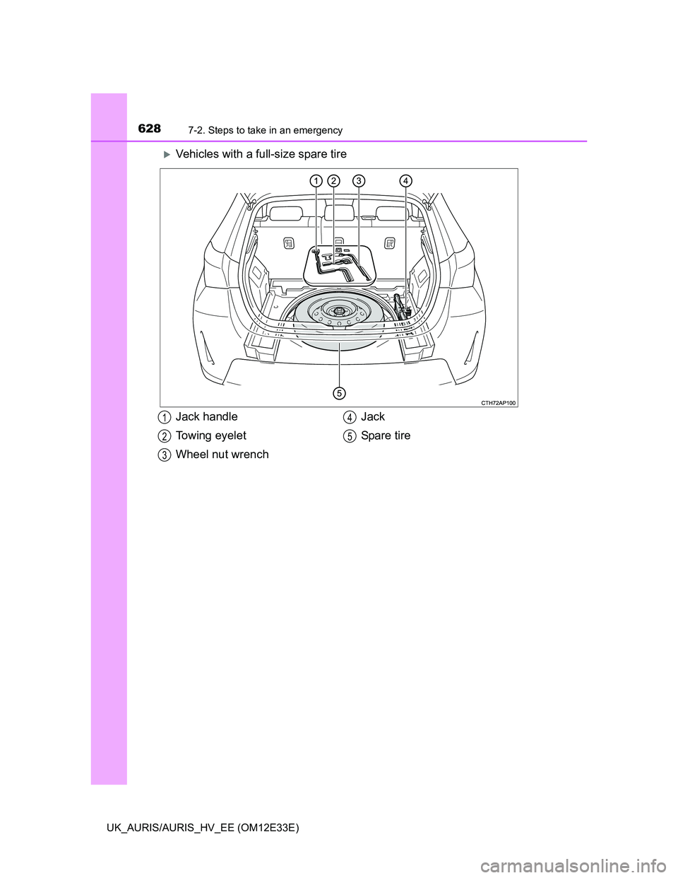 TOYOTA AURIS 2012  Owners Manual (in English) 6287-2. Steps to take in an emergency
UK_AURIS/AURIS_HV_EE (OM12E33E)
Vehicles with a full-size spare tire
Jack handle
Towing eyelet
Wheel nut wrenchJack
Spare  t i re1
2
3
4
5 