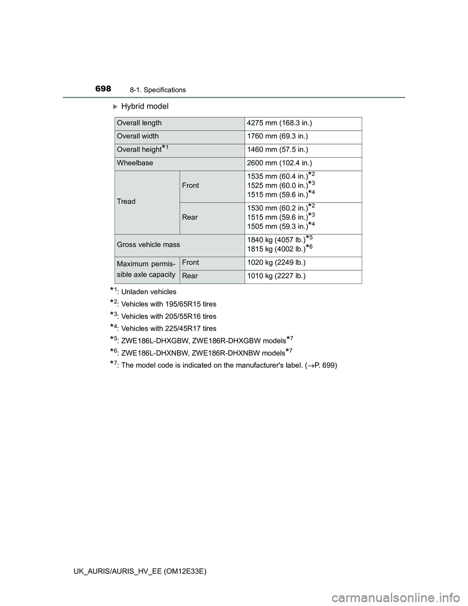 TOYOTA AURIS 2012 Owners Manual (in English) 6988-1. Specifications
UK_AURIS/AURIS_HV_EE (OM12E33E)
Hybrid model
*1: Unladen vehicles
*2: Vehicles with 195/65R15 tires
*3: Vehicles with 205/55R16 tires
*4: Vehicles with 225/45R17 tires
*5: ZW TOYOTA AURIS 2012 Owners Manual (in English) 6988-1. Specifications
UK_AURIS/AURIS_HV_EE (OM12E33E)
Hybrid model
*1: Unladen vehicles
*2: Vehicles with 195/65R15 tires
*3: Vehicles with 205/55R16 tires
*4: Vehicles with 225/45R17 tires
*5: ZW