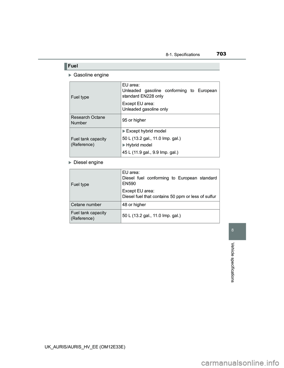 TOYOTA AURIS 2012  Owners Manual (in English) 7038-1. Specifications
UK_AURIS/AURIS_HV_EE (OM12E33E)
8
Vehicle specifications
Gasoline engine
Diesel engine
Fuel
Fuel type
EU area:
Unleaded gasoline conforming to European
standard EN228 only
