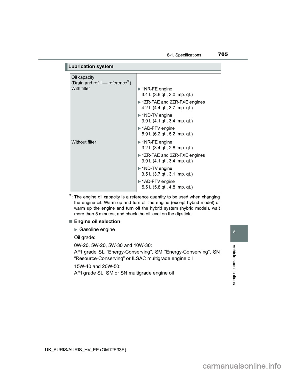 TOYOTA AURIS 2012 Owners Manual (in English) 7058-1. Specifications
UK_AURIS/AURIS_HV_EE (OM12E33E)
8
Vehicle specifications
*: The engine oil capacity is a reference quantity to be used when changing
the engine oil. Warm up and turn off the eng TOYOTA AURIS 2012 Owners Manual (in English) 7058-1. Specifications
UK_AURIS/AURIS_HV_EE (OM12E33E)
8
Vehicle specifications
*: The engine oil capacity is a reference quantity to be used when changing
the engine oil. Warm up and turn off the eng
