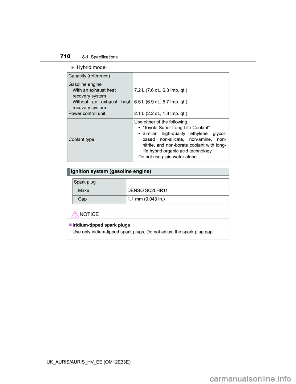 TOYOTA AURIS 2012 Owners Manual (in English) 7108-1. Specifications
UK_AURIS/AURIS_HV_EE (OM12E33E)
Hybrid model
Capacity (reference)
Gasoline engine
With an exhaust heat
recovery system
Without an exhaust heat
recovery system
Power control TOYOTA AURIS 2012 Owners Manual (in English) 7108-1. Specifications
UK_AURIS/AURIS_HV_EE (OM12E33E)
Hybrid model
Capacity (reference)
Gasoline engine
With an exhaust heat
recovery system
Without an exhaust heat
recovery system
Power control